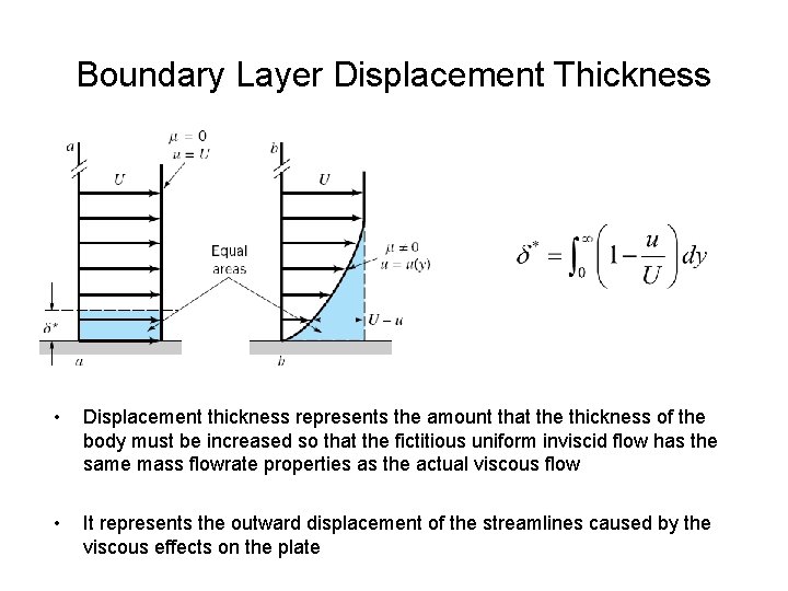 Boundary Layer Displacement Thickness • Displacement thickness represents the amount that the thickness of