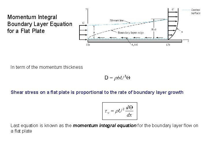 Momentum Integral Boundary Layer Equation for a Flat Plate In term of the momentum
