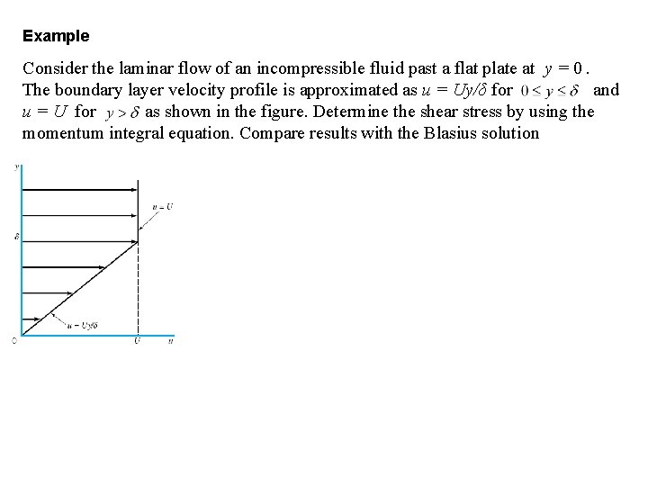 Example Consider the laminar flow of an incompressible fluid past a flat plate at