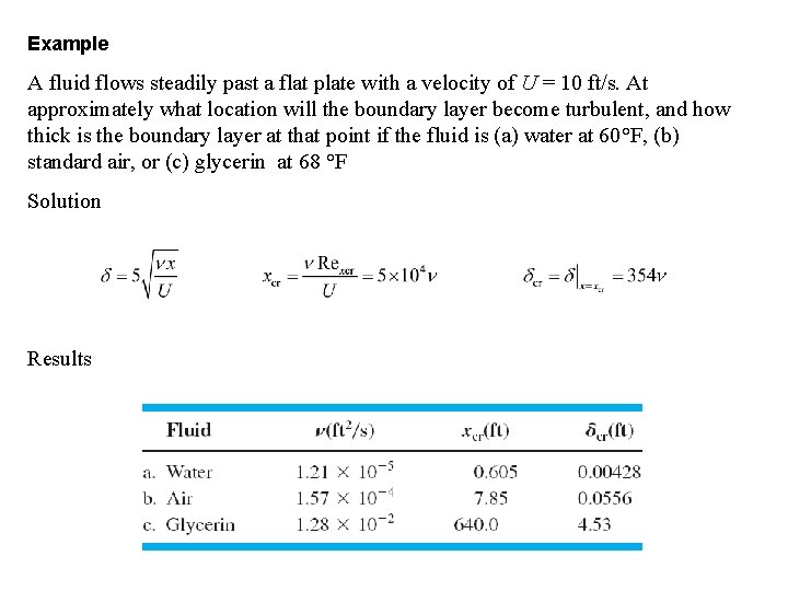 Example A fluid flows steadily past a flat plate with a velocity of U