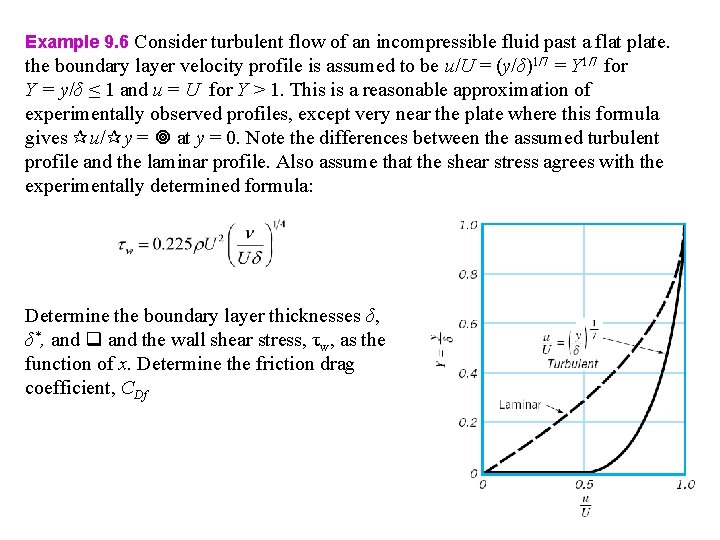 Example 9. 6 Consider turbulent flow of an incompressible fluid past a flat plate.