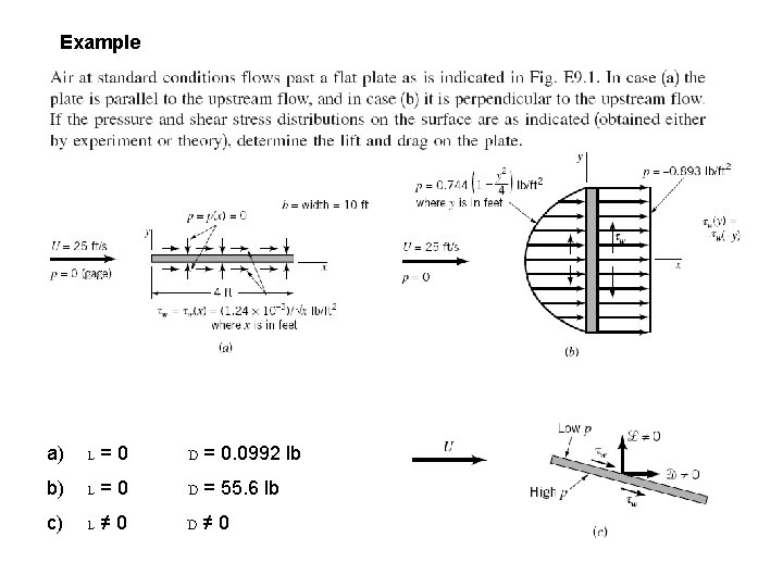 Example a) L=0 D = 0. 0992 lb b) L=0 D = 55. 6