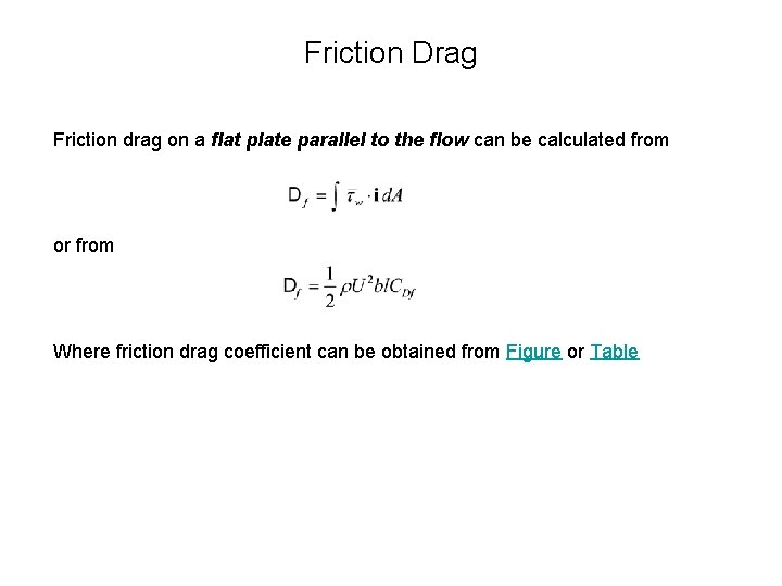 Friction Drag Friction drag on a flat plate parallel to the flow can be