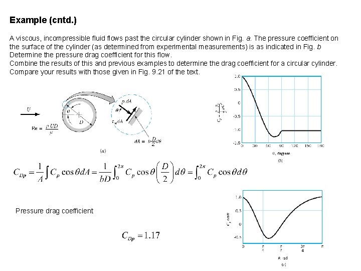 Example (cntd. ) A viscous, incompressible fluid flows past the circular cylinder shown in