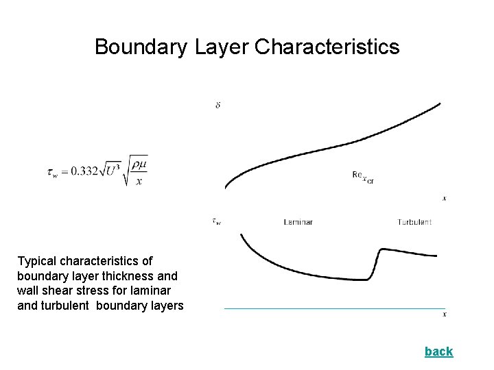 Boundary Layer Characteristics Typical characteristics of boundary layer thickness and wall shear stress for