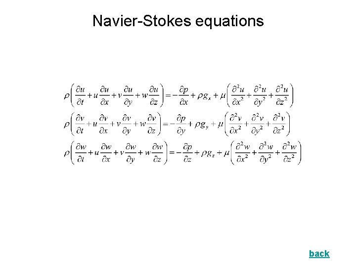 Navier-Stokes equations back 