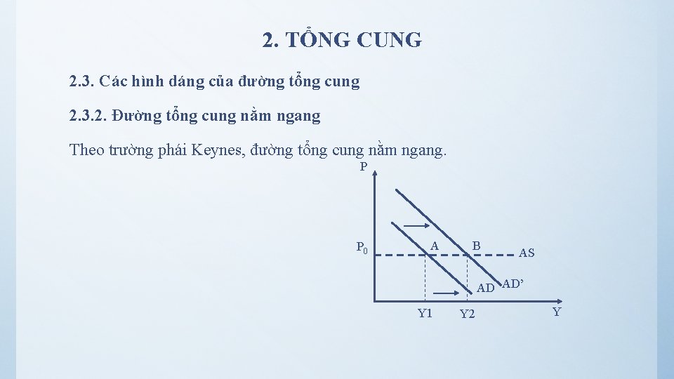 2. TỔNG CUNG 2. 3. Các hình dáng của đường tổng cung 2. 3.