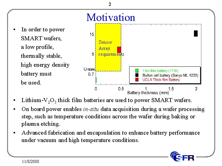 2 Motivation • In order to power SMART wafers, a low profile, thermally stable,