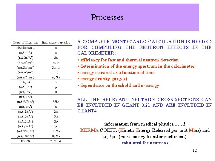 Processes A COMPLETE MONTECARLO CALCULATION IS NEEDED FOR COMPUTING THE NEUTRON EFFECTS IN THE