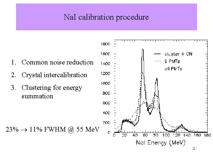 Na. I calibration procedure 1. Common noise reduction 2. Crystal intercalibration 3. Clustering for