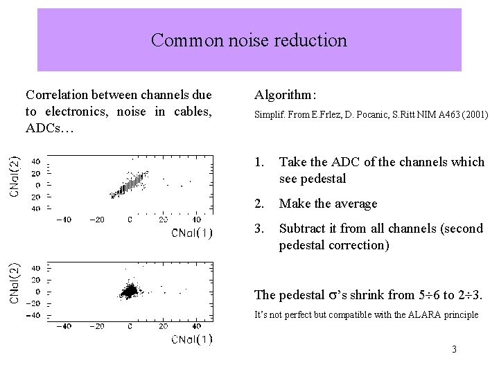 Common noise reduction Correlation between channels due to electronics, noise in cables, ADCs… Algorithm: