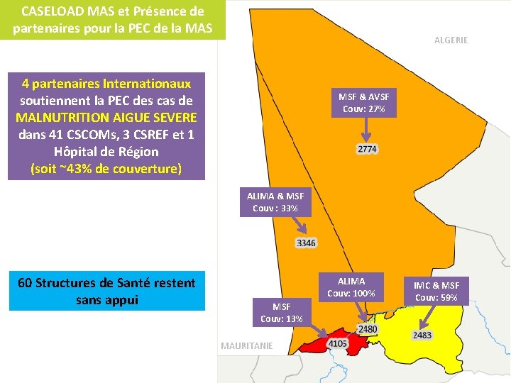 CASELOAD MAS et Présence de partenaires pour la PEC de la MAS ALGERIE 4