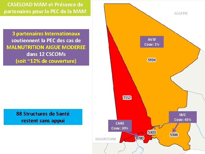 CASELOAD MAM et Présence de partenaires pour la PEC de la MAM ALGERIE 3