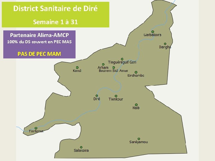 District Sanitaire de Diré Semaine 1 à 31 Partenaire Alima-AMCP 100% du DS couvert