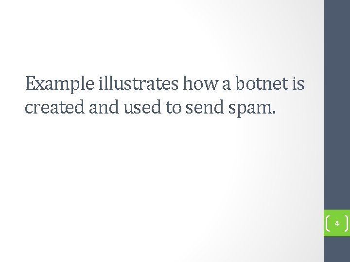 Example illustrates how a botnet is created and used to send spam. 4 