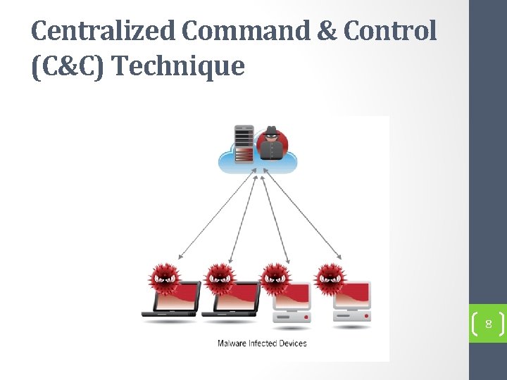 Centralized Command & Control (C&C) Technique 8 