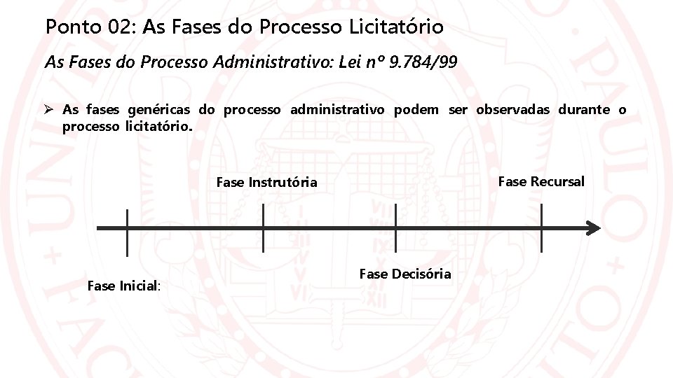 Ponto 02: As Fases do Processo Licitatório As Fases do Processo Administrativo: Lei nº