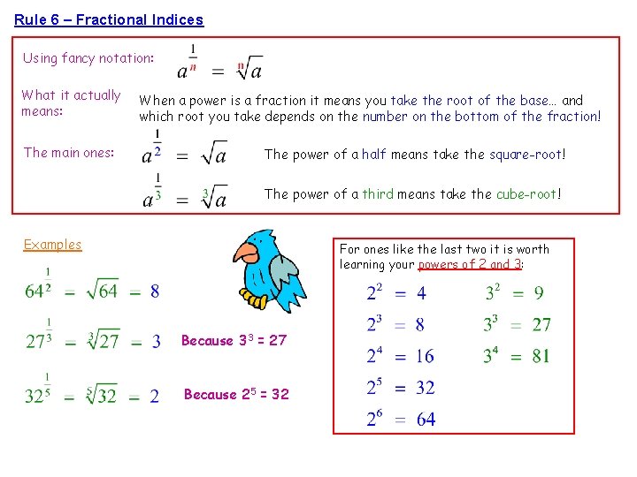 Rule 6 – Fractional Indices Using fancy notation: What it actually means: The main Rule 6 – Fractional Indices Using fancy notation: What it actually means: The main