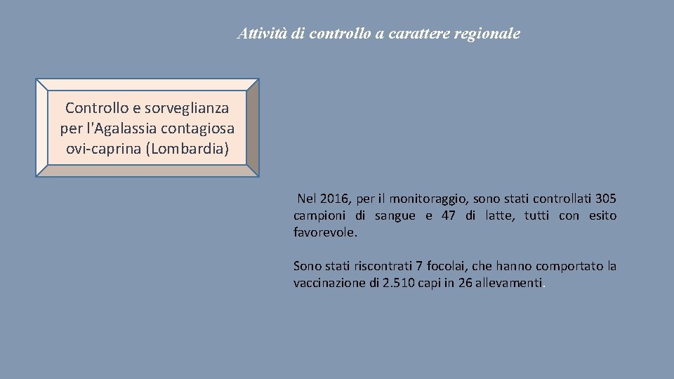 Attività di controllo a carattere regionale Controllo e sorveglianza per l'Agalassia contagiosa ovi-caprina (Lombardia)