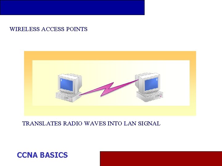 WIRELESS ACCESS POINTS TRANSLATES RADIO WAVES INTO LAN SIGNAL CCNA BASICS 