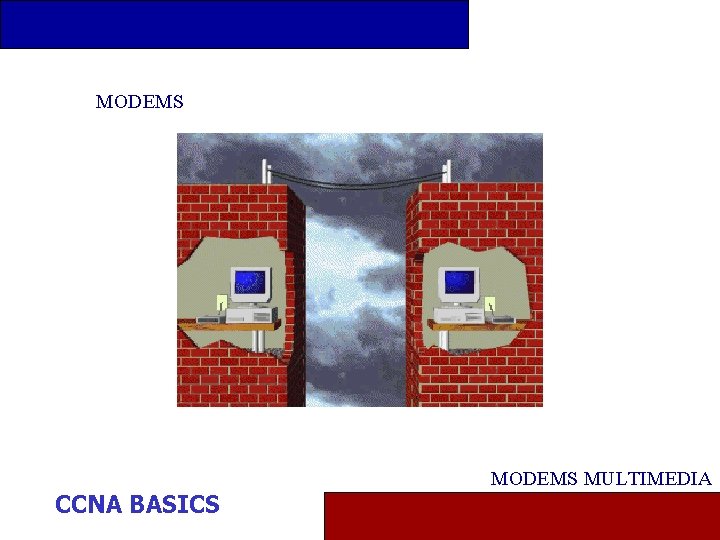 MODEMS MULTIMEDIA CCNA BASICS 