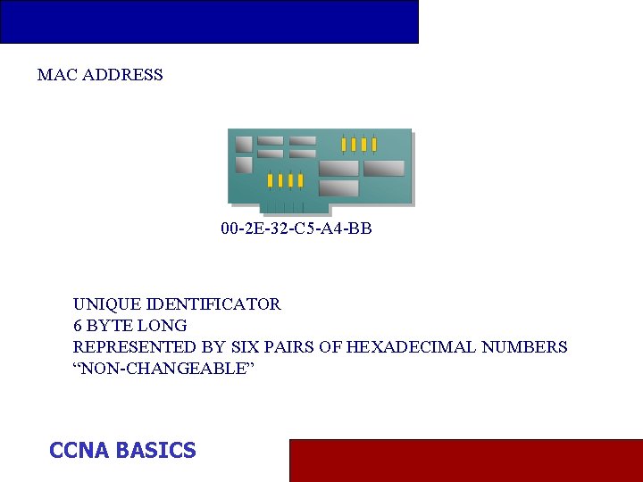 MAC ADDRESS 00 -2 E-32 -C 5 -A 4 -BB UNIQUE IDENTIFICATOR 6 BYTE