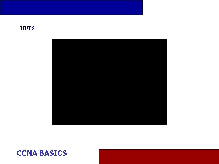 HUBS CCNA BASICS 