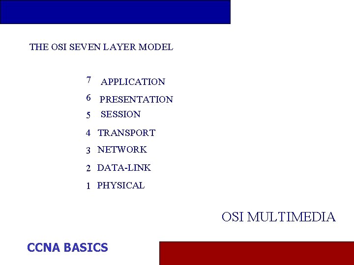 THE OSI SEVEN LAYER MODEL 7 APPLICATION 6 PRESENTATION 5 SESSION 4 TRANSPORT 3