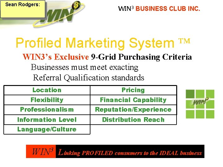 Sean Rodgers: WIN 3 BUSINESS CLUB INC. Profiled Marketing System WIN 3’s Exclusive 9