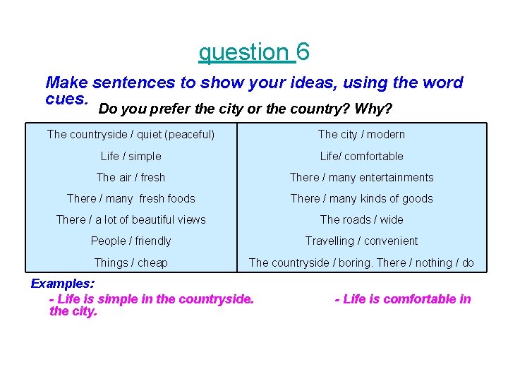 question 6 Make sentences to show your ideas, using the word cues. Do you