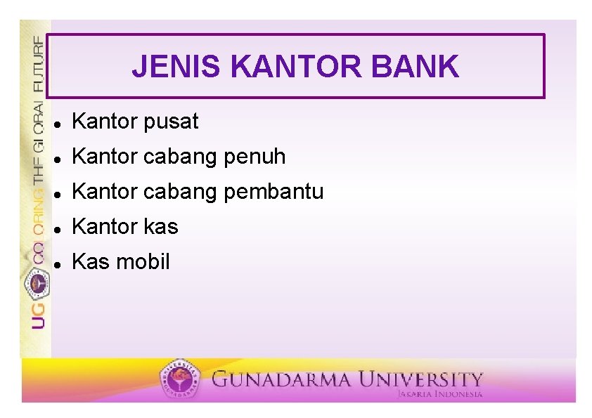 JENIS KANTOR BANK Kantor pusat Kantor cabang penuh Kantor cabang pembantu Kantor kas Kas