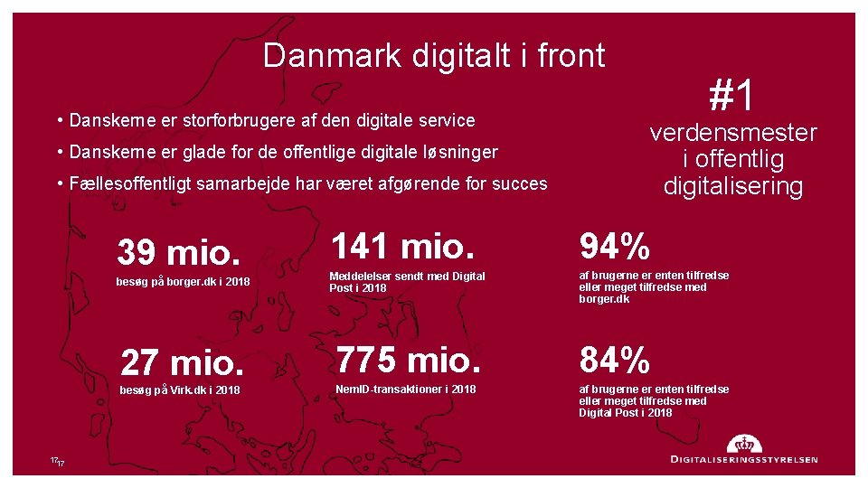 Danmark digitalt i front • Danskerne er storforbrugere af den digitale service • Danskerne