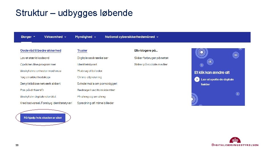 Struktur – udbygges løbende 20 