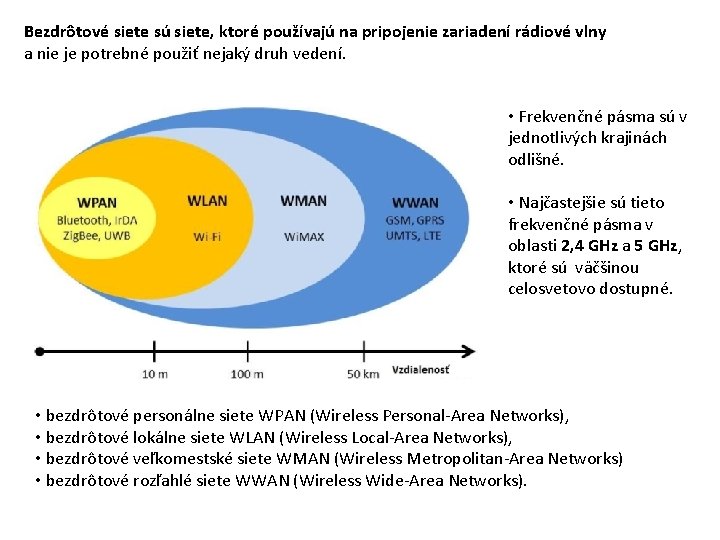 Bezdrôtové siete sú siete, ktoré používajú na pripojenie zariadení rádiové vlny a nie je