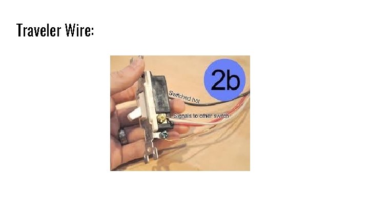 Traveler Wire: 