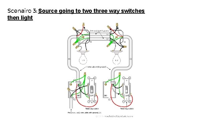 Scenairo 3: Source going to two three way switches then light 