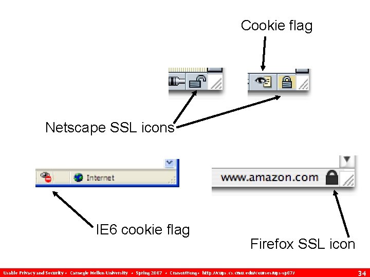 Cookie flag Netscape SSL icons IE 6 cookie flag Firefox SSL icon Usable Privacy