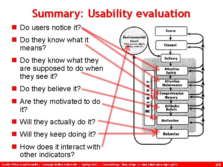 Summary: Usability evaluation n Do users notice it? n Do they know what it