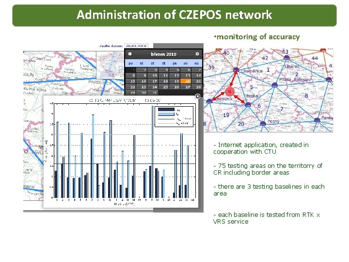 Administration of CZEPOS network • monitoring of accuracy - Internet application, created in cooperation