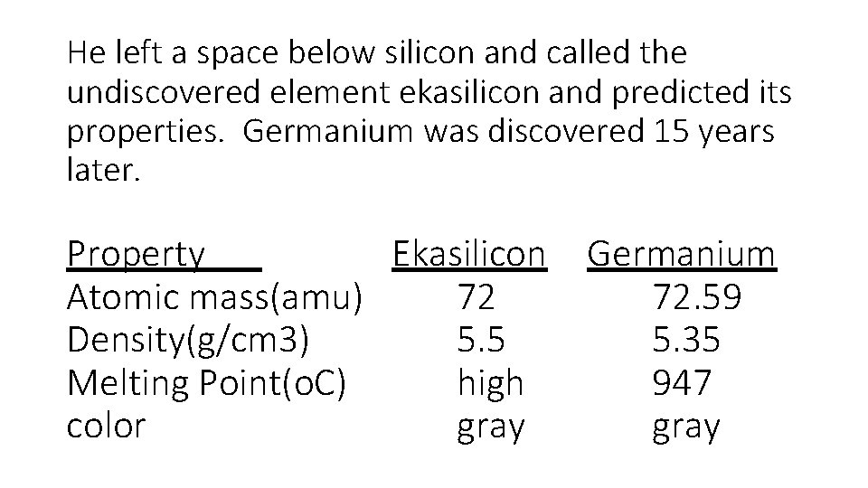 He left a space below silicon and called the undiscovered element ekasilicon and predicted