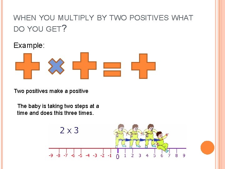WHEN YOU MULTIPLY BY TWO POSITIVES WHAT DO YOU GET? Example: Two positives make