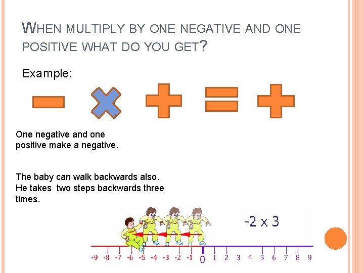 WHEN MULTIPLY BY ONE NEGATIVE AND ONE POSITIVE WHAT DO YOU GET? Example: One