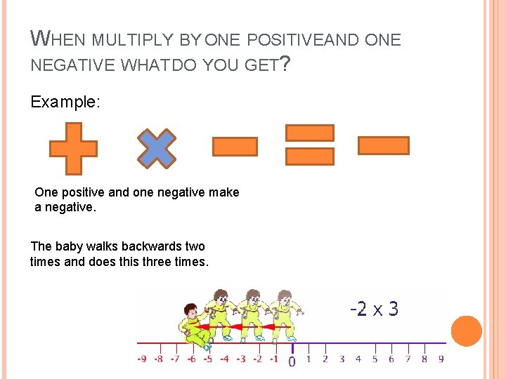 WHEN MULTIPLY BY ONE POSITIVEAND ONE NEGATIVE WHAT DO YOU GET? Example: One positive