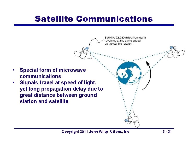 Satellite Communications • Special form of microwave communications • Signals travel at speed of