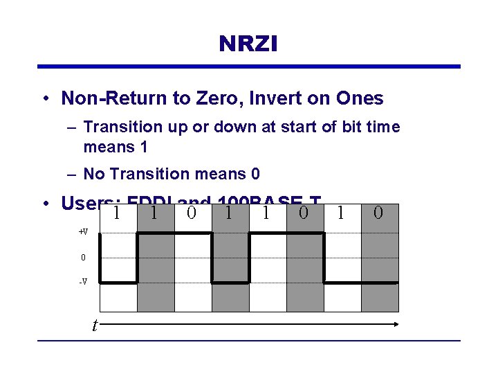 NRZI • Non-Return to Zero, Invert on Ones – Transition up or down at