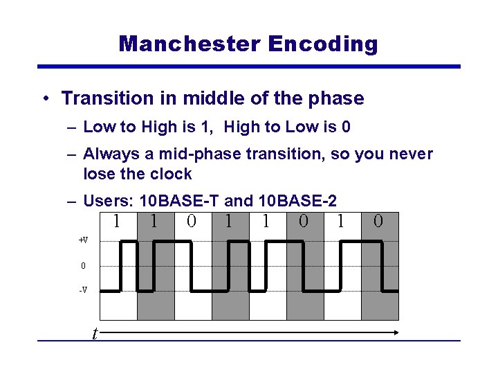 Manchester Encoding • Transition in middle of the phase – Low to High is