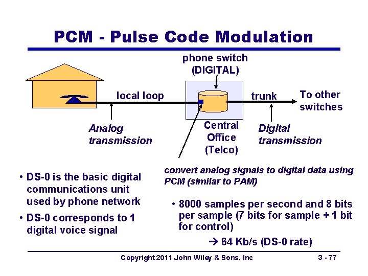 PCM - Pulse Code Modulation phone switch (DIGITAL) local loop Analog transmission • DS-0