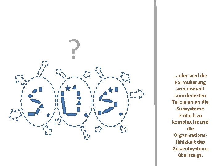 ? …oder weil die Formulierung von sinnvoll koordinierten Teilzielen an die Subsysteme einfach zu