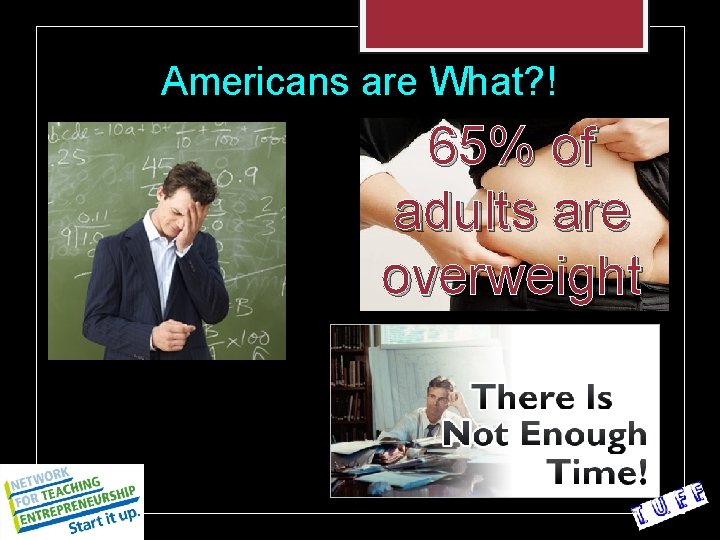 Americans are What? ! 65% of adults are overweight 