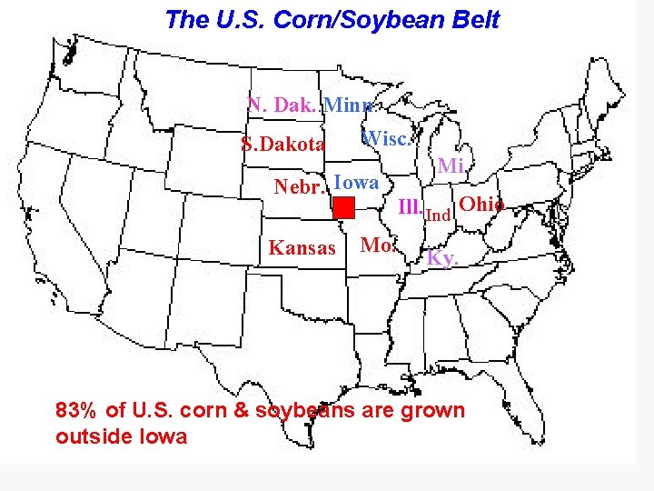 The U. S. Corn/Soybean Belt N. Dak. . Minn. S. Dakota Wisc. Nebr. Iowa